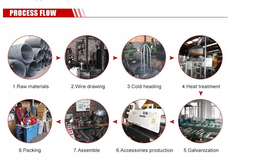 Nail Fastening Drive Pin for Powder Actuated Tools Gas Pin &amp; Fuel Cell with Strip (shrinkage rod) Pd2.6&3.0